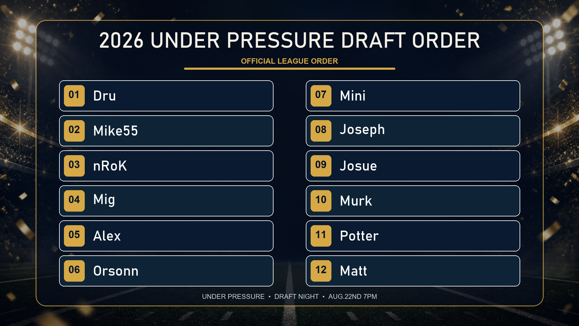 Official 2026 Under Pressure draft order, showing picks one through twelve.